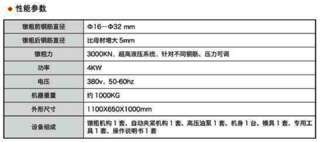 Q液壓雙缸墩粗機